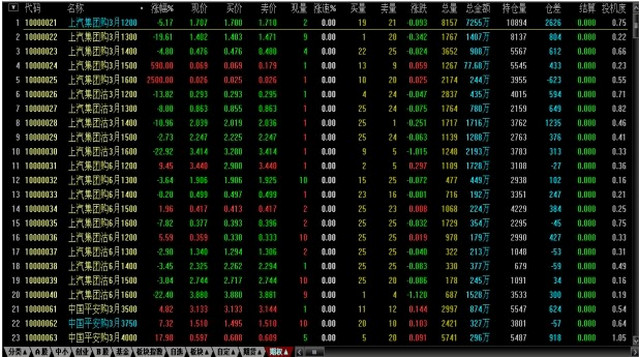 江海證券個(gè)股期權(quán)全真交易版 江海證券個(gè)股期權(quán)