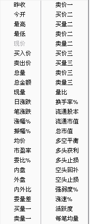 國金證券網(wǎng)上交易