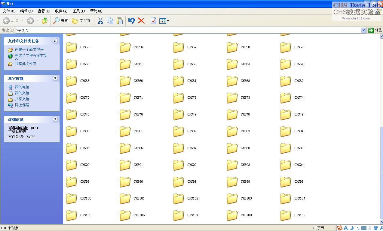 FAT32根目錄自動生成工具5