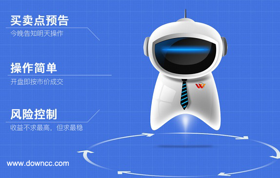 機(jī)器人投顧APP 機(jī)器人投顧APP