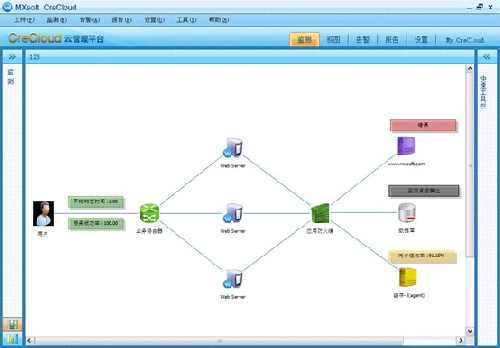美信云網(wǎng)管迷你版 美信云網(wǎng)管迷你版